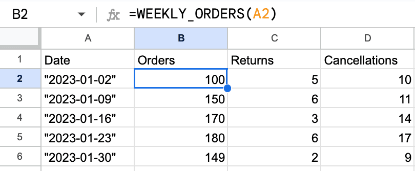 WEEKLY_ORDERS()