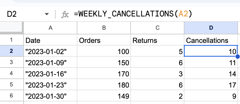 WEEKLY_CANCELLATIONS()